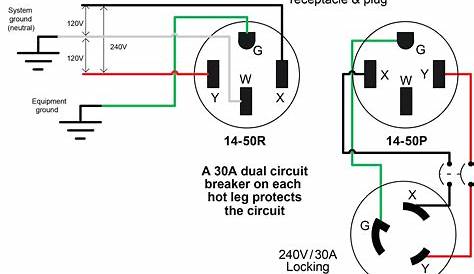 50 Amp Rv Plug Wiring Schematic - Free Wiring Diagram