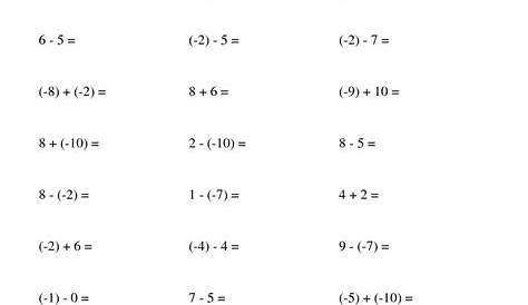 Integers Rules, Number Line, Notes And Practice Problems Worksheets