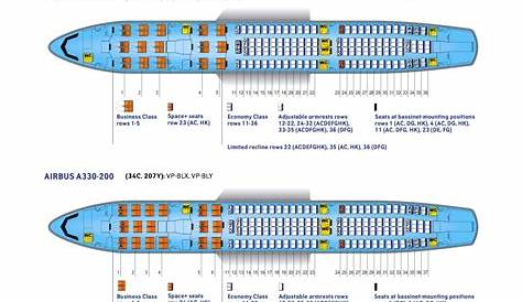 Aeroflot Fleet Airbus A330-200 Details and Pictures