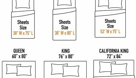 Bed Linen Set (King Size) | Deers (100% Cotton) | Bed sheet sizes