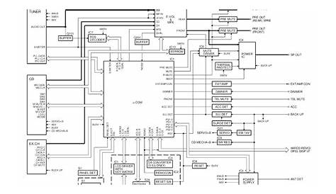 35 Kenwood Ddx371 Wiring Diagram - Wiring Diagram Info