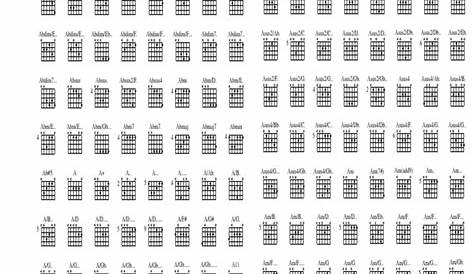 guitar bar chord chart