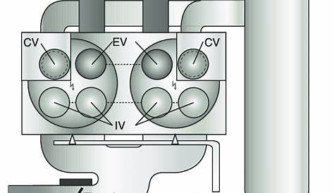2 cylinder engine diagram