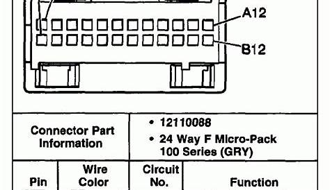 2003 Chevy Trailblazer Wiring Diagrams - Wiring Diagram and Schematic Role