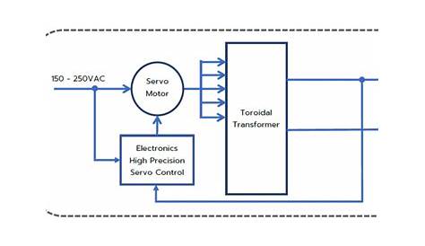 automatic stabilizer circuit diagram datasheet