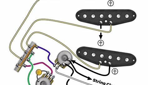 Stratocaster Wiring - Tips, Mods & More! - Fralin Pickups