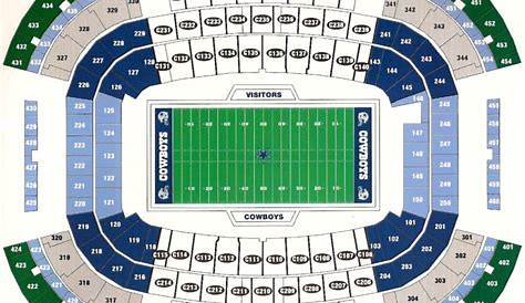 AT&T Stadium, Arlington TX - Seating Chart View