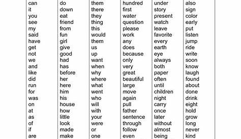 printable list of sight words