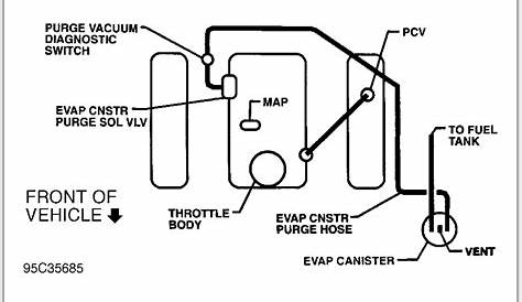 2000 chevy transfer case wiring diagram