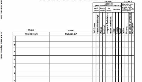 10th Step Aa Worksheet - Promotiontablecovers