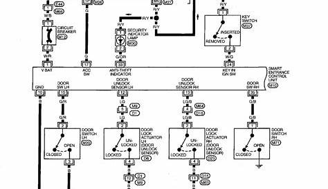 car alarm wiring diagram 2000 impala
