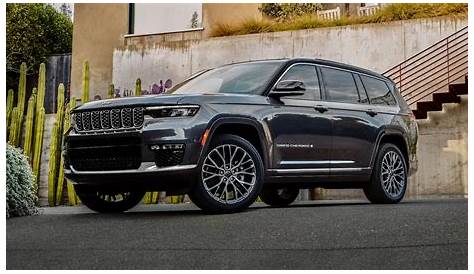 A Fully Loaded 2021 Jeep Grand Cherokee L Will Set You Back $70,255