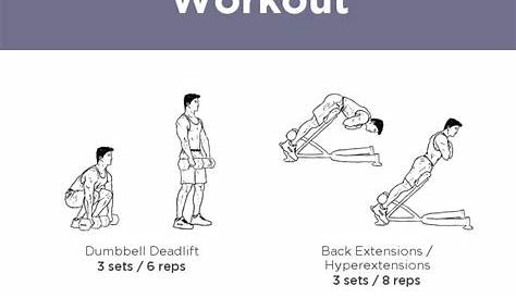 37 best Workouts for Men images on Pinterest | Work outs, Exercise