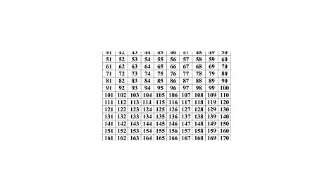 Number Printable Images Gallery Category Page 18 - printablee.com