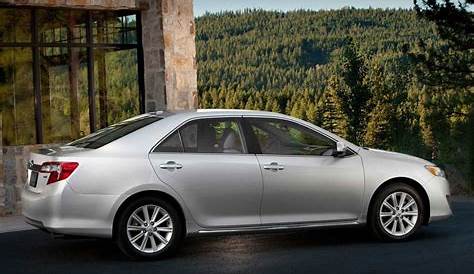 2012 Toyota Camry Review, Specs, Pictures, Price & MPG