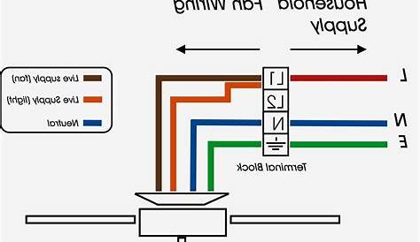 Ethernet Cat 6 Wiring Diagram | Wiring Diagram