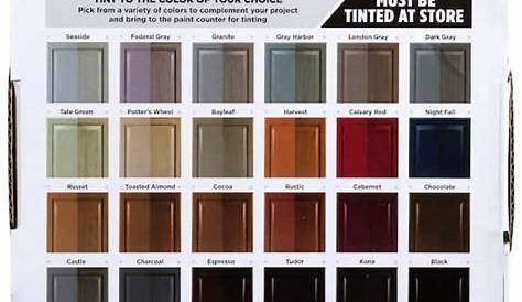 rust-oleum colour chart uk