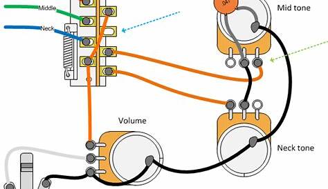 wiring an electric guitar