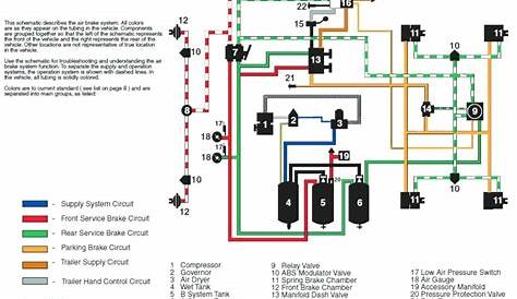 car stereo to amp wiring diagram