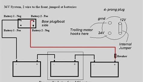 36 Volt Trolling Motor Battery Wiring Diagram - Herbalium