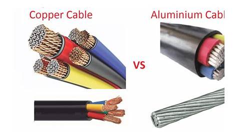 Copper vs Aluminium Wiring: Which Is Best? | Future House Store