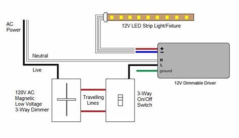 Electric Wiring Diagram 0-10v Dimmer Dimmer Volts 12v Dimmers Triac
