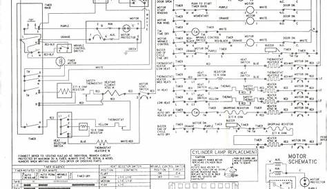 Frigidaire Dryer Wiring Diagram - Free Wiring Diagram