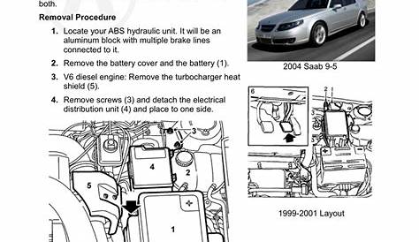2004 Saab 9 5 Engine Diagram - 2007 Saab 9 3 Engine Diagram Wiring