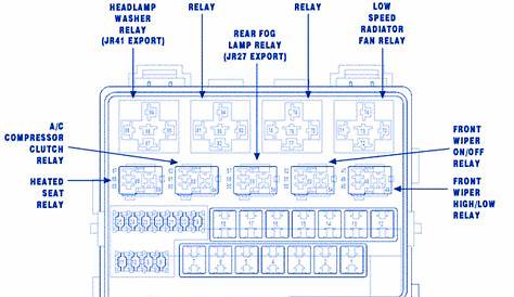 2001 Sebring Fuse Box Diagram
