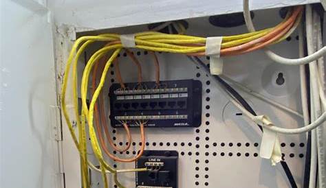 Ethernet wiring help : buildapc