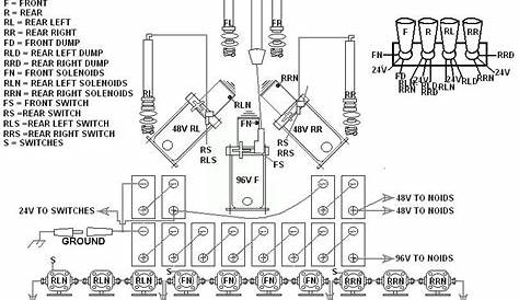 1966 Impala Engine Wiring Diagram - chross blog