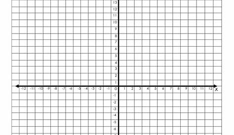 Coordinate Grid Paper (Large Grid) (A) - Free Printable Coordinate