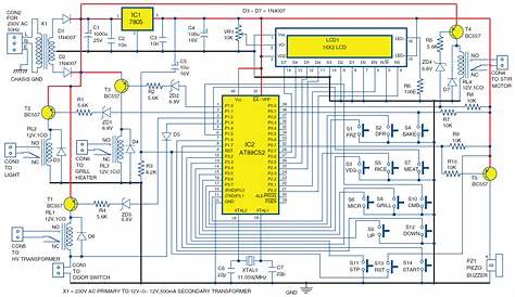 microwave oven schematic circuit - Diagram Techno