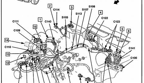95 chevy blazer wiring diagram