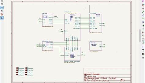 Creating a Raspberry Pi Compute Module 4 (CM4) Carrier Board in KiCad