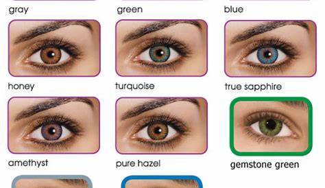 How to Choose Coloured Contact Lenses for Dark Skin - HubPages