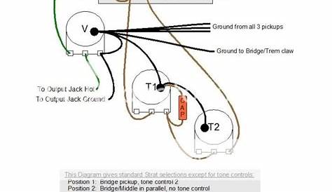 Stratocaster Wiring Diagram Bridge Tone / Rothstein Guitars Serious