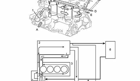 1995 toyota corolla engine diagram heater