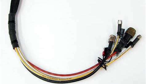Cable Harness and Wire Harness Services Selection Guide: Types