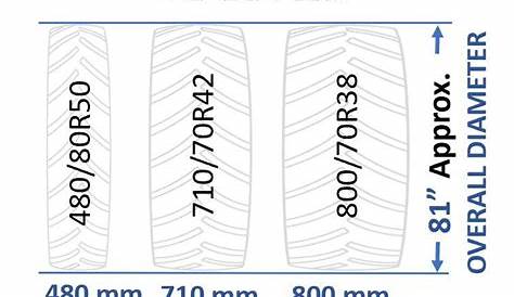 Tractor Tire Size Chart