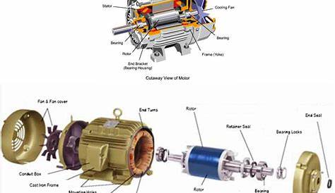 general electric motor diagram