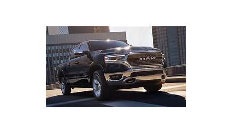 2019 RAM 1500 Canadian Towing and Payload Capacity