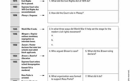 Plessy V Ferguson 1896 Worksheet Answers - Printable Word Searches