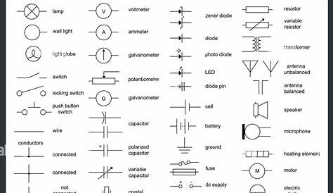 Colección de símbolos de circuitos electrónicos blueprint vectoriales