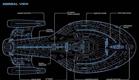 Star Trek Blueprints: Star Trek Lives Schematics