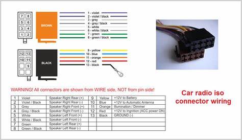 circuit diagram of car stereo wiring