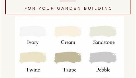 Choosing Your Exterior Paint Colour | Exterior paint color, Exterior