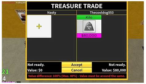 Blox Fruits Trading Guide: How To Trade With Players? - Gamer Tweak