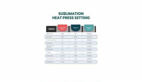 Printable Cheat Sheets for Sublimation Heat Press Temperature - Etsy