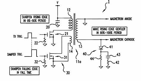 Patent US6700532 - Magnetron drive circuit - Google Patents